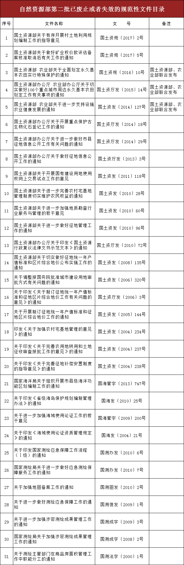 1586316954593838.png 1586316954593838.png